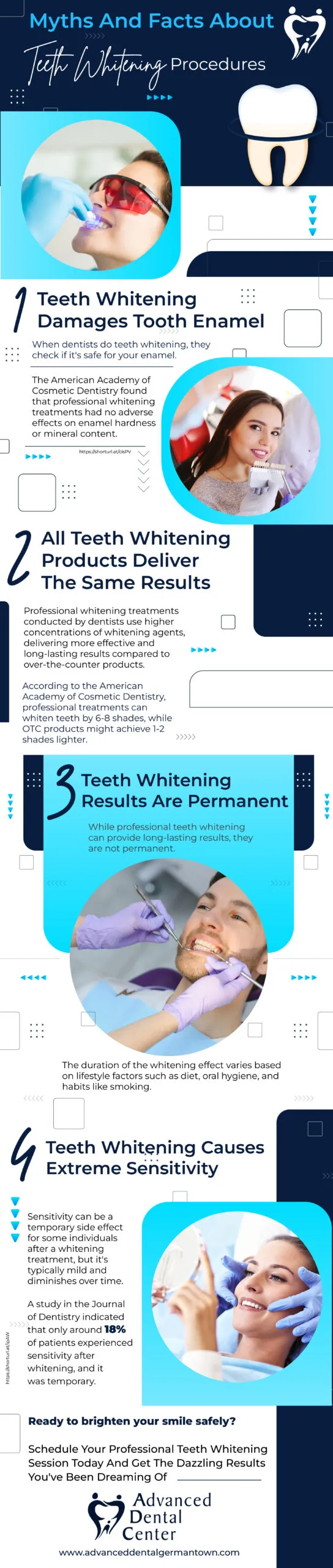 26237 germantown teeth whitening dentist