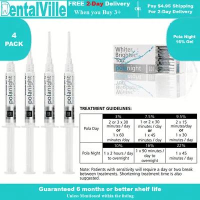 26382 polanight whitening results