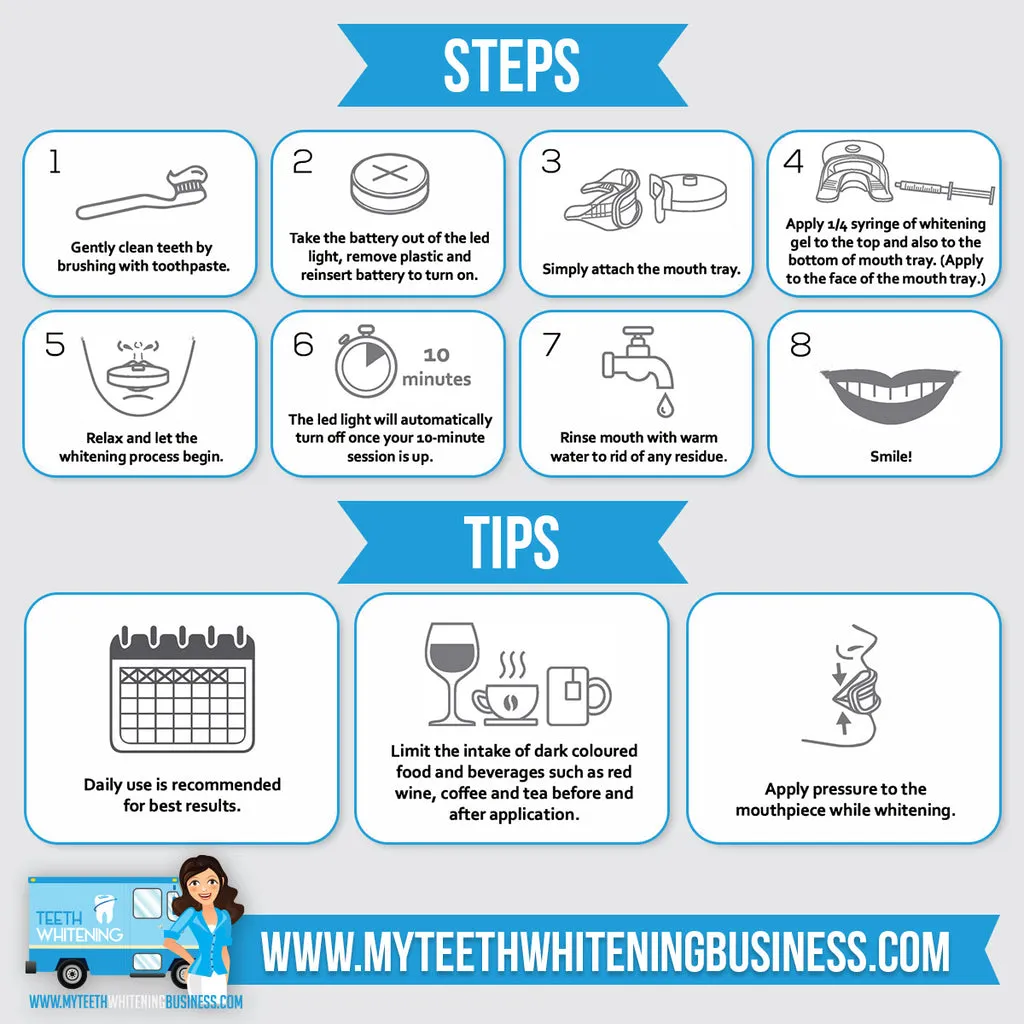 26405 dental checkup