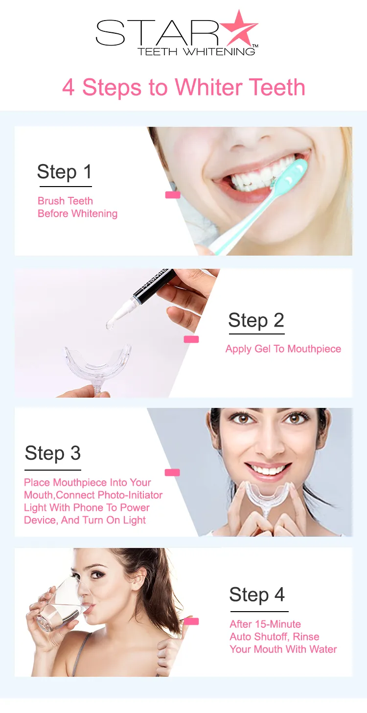 26405 kool white teeth whitening application