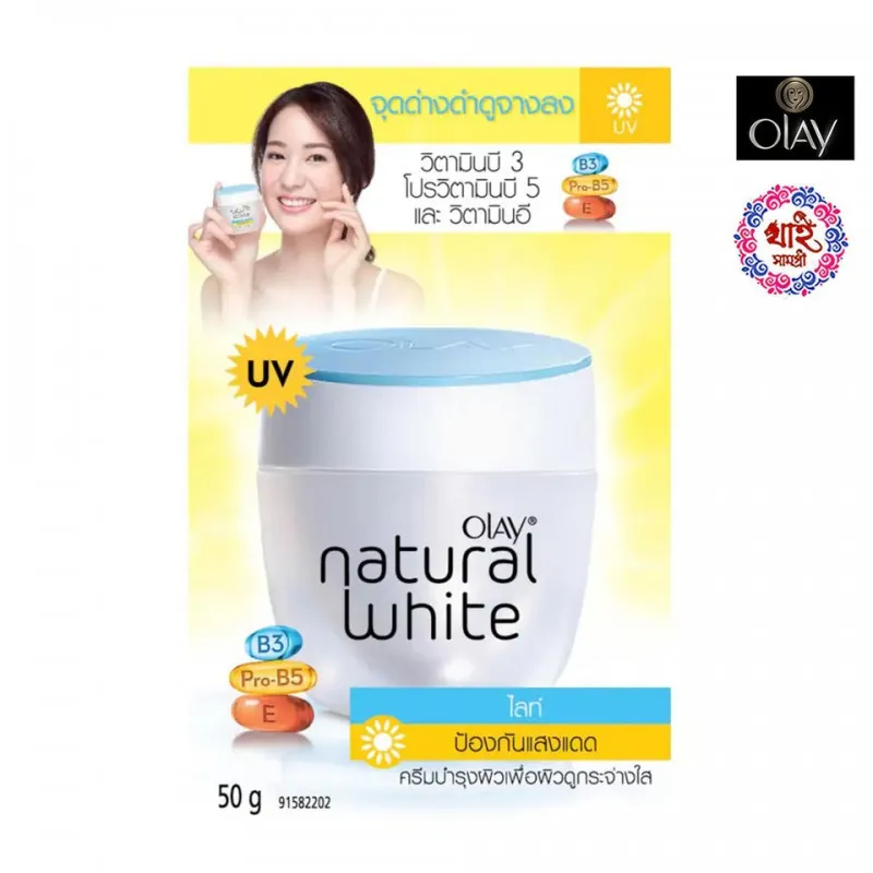 26420 niacinamide benefits